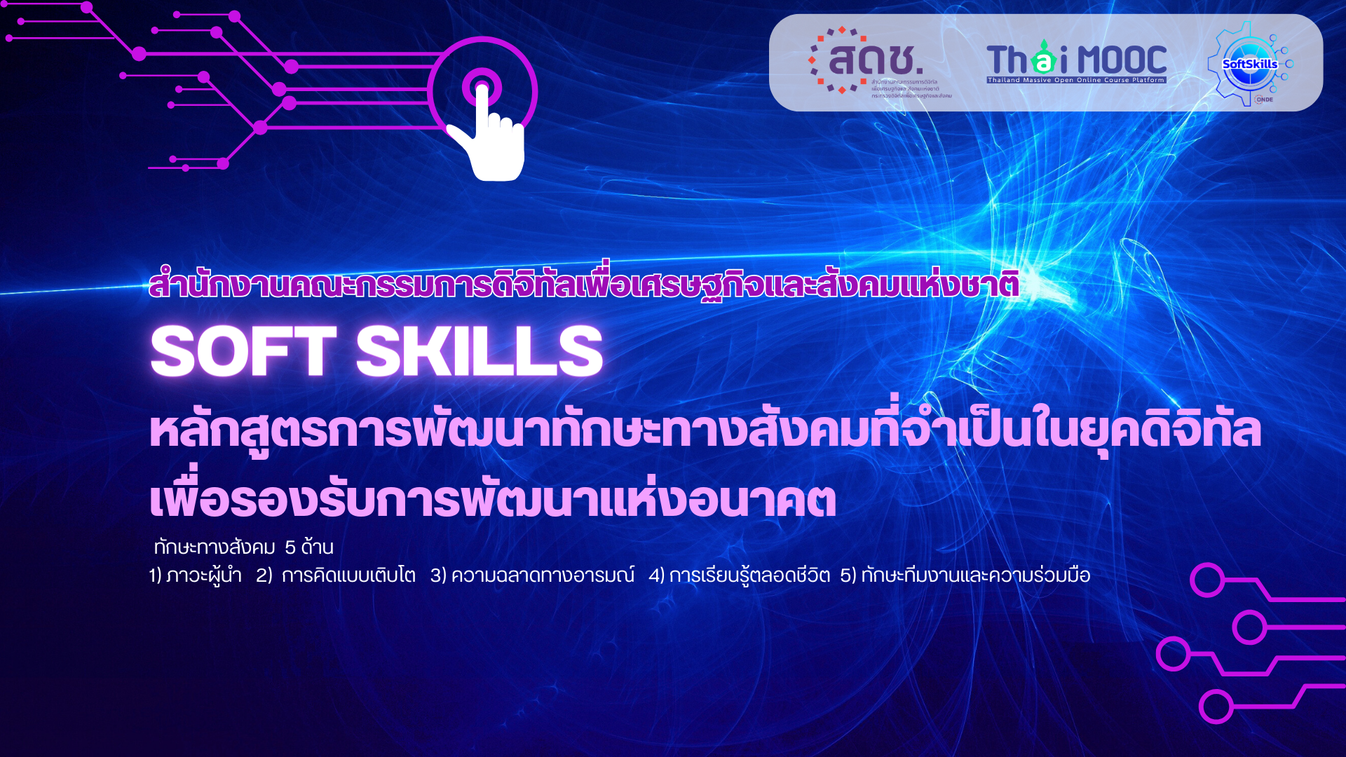 ทักษะทางสังคม | Soft Skills TM_Test001